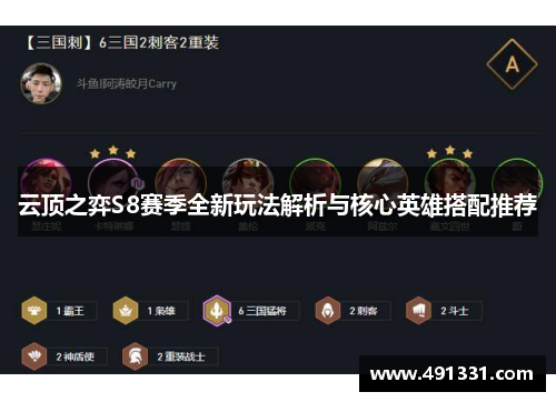 云顶之弈S8赛季全新玩法解析与核心英雄搭配推荐