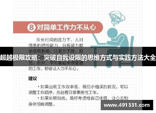超越极限攻略：突破自我设限的思维方式与实践方法大全